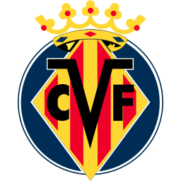 Logo oficial Villarreal CF